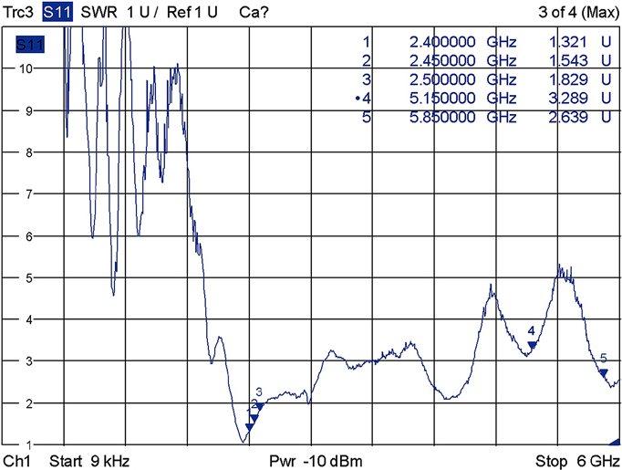 Produktbild Delock 88983 (WLAN)