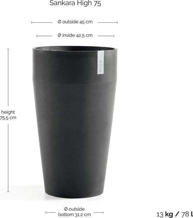 Actual product image Ecopots Sankara