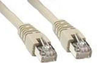 Produktbild Goobay S/STP Netzwerkkabel (S/FTP, CAT6, 10 m)