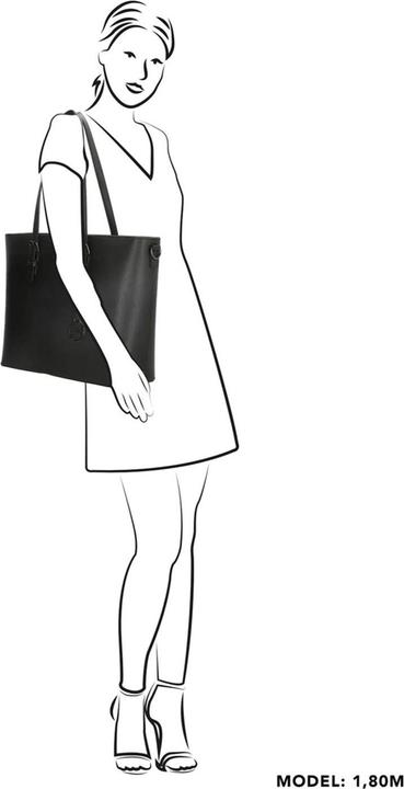 Immagine prodotto Charm Shopper Birmingham