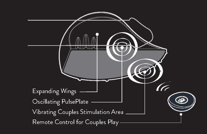 Immagine prodotto Hot Octopuss Pulse Duo