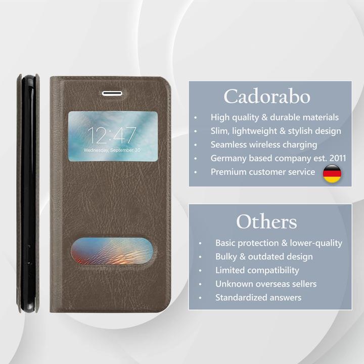 Produktbild Cadorabo Book mit View Doppelfenster Cover (Apple iPhone SE (2nd Gen), Apple iPhone 7)