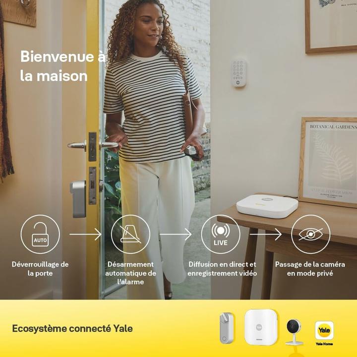 Actual product image Yale Smart Alarm Starter Kit