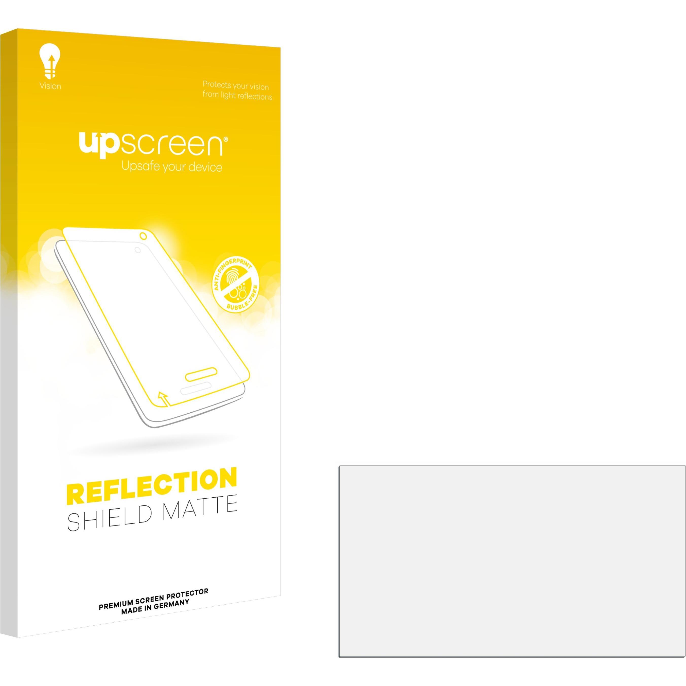 upscreen Schutzfolie Displayschutz Displayschutzfolie Folie Matt Entspiegelungsfolie, Walkie-Talkie Zubehör