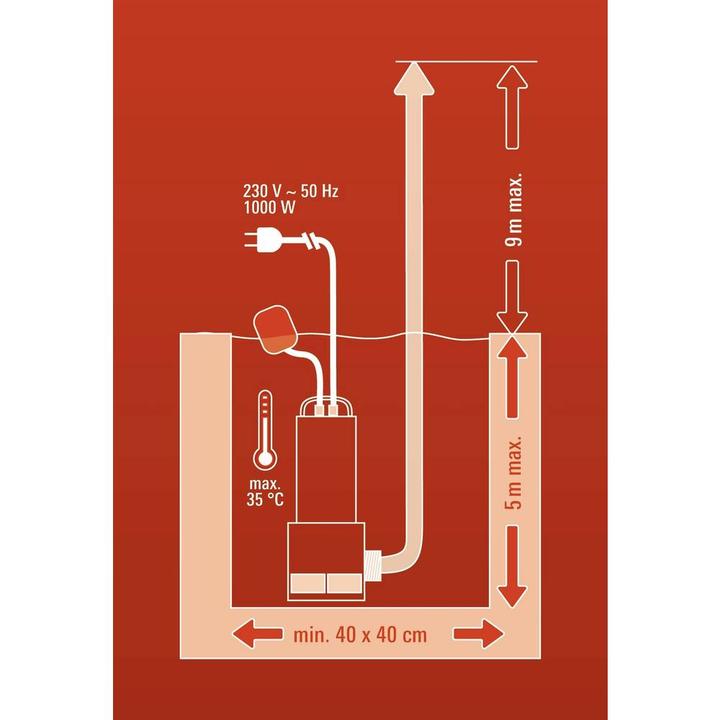 Image du produit Einhell Gc-Dp 1020 N (Pompe pour eaux chargées)