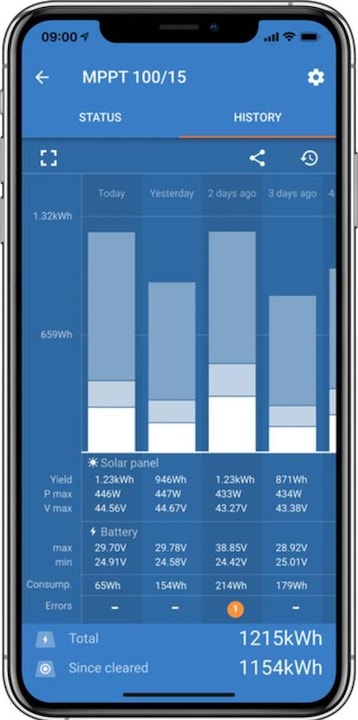 Produktbild Victron Energy Laderegler SmartSolar MPPT 100/20