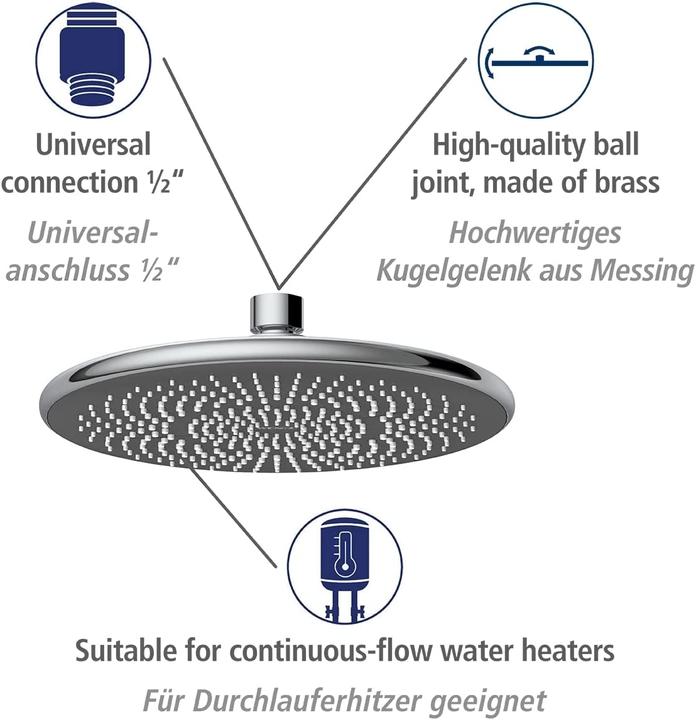 Produktbild Wenko Watersaving (1 Strahlart)