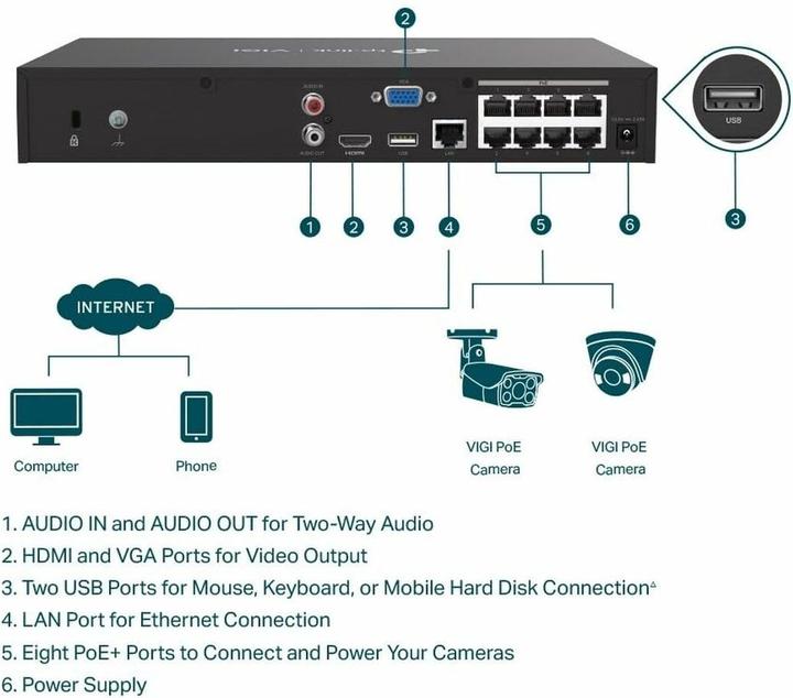 Actual product image TP-Link VIGI NVR1008H-8MP - NVR, 8 channels, 8x PoE (Network Video Recorder (NVR))