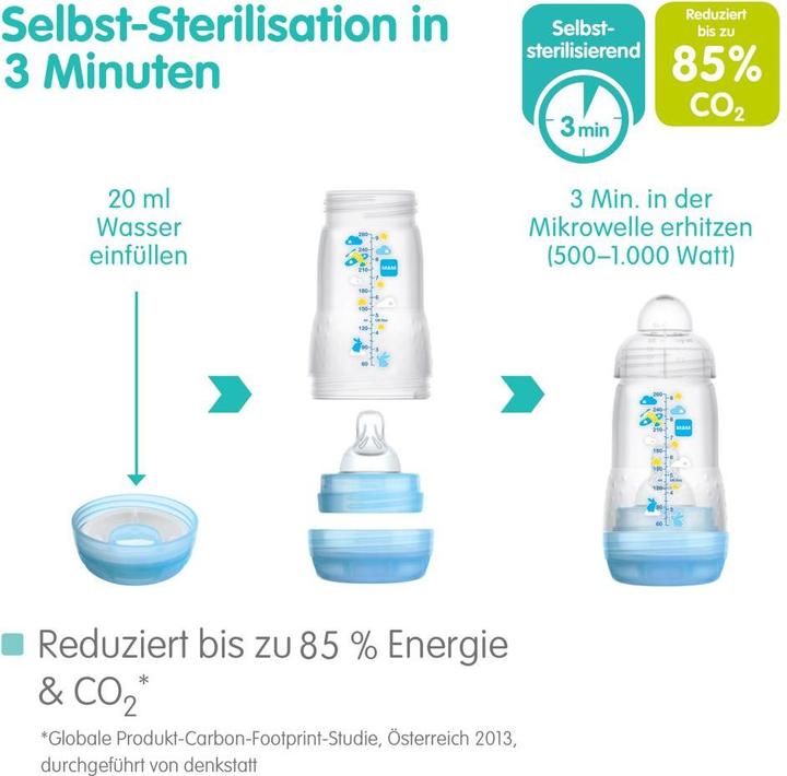 Actual product image MAM E.Start Anti-Colic matt320 uni (320 ml)