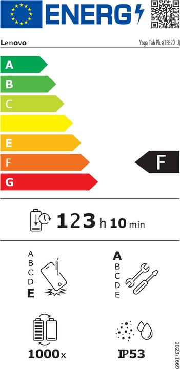 Energie-Label Lenovo Yoga Tab PLUS 12,7" 16GB + 256GB - SEASHELL + Tab Pen Pro / 12,7" / 13MP+13+2MP / Android 14 (nur WLAN, 12.70", 256 GB, Seashell)