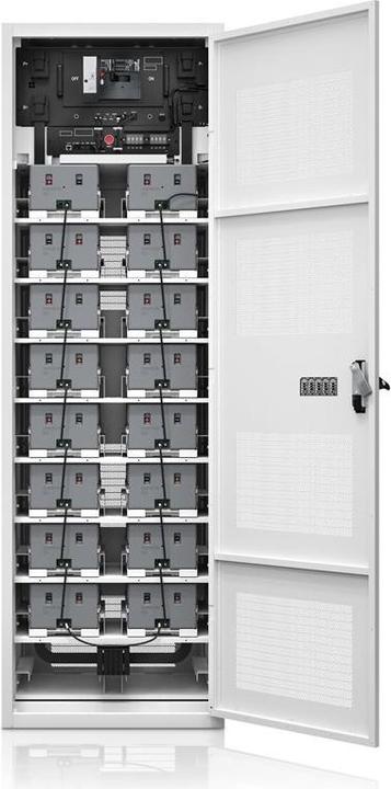 Immagine prodotto Bticino Pannello frontale