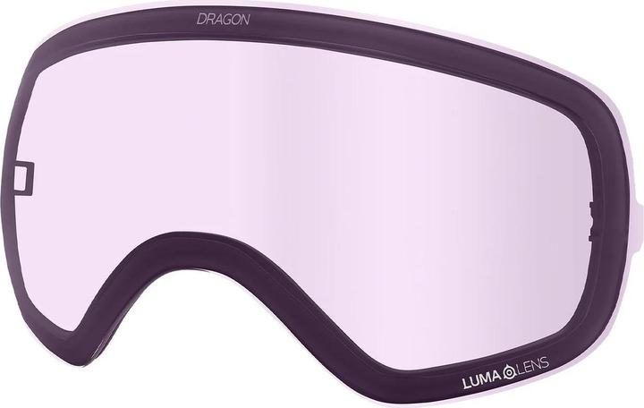 Produktbild Dragon X2S Rpl Base