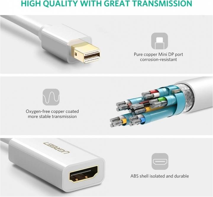 Produktbild Ugreen Mini Display Port zu HDMI Adapter Konverter 1080P (HDMI, Mini DP, 14 cm)