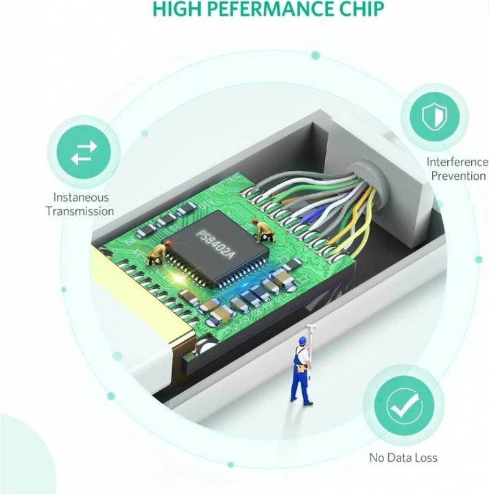Produktbild Ugreen Mini Display Port zu HDMI Adapter Konverter 1080P (HDMI, Mini DP, 14 cm)