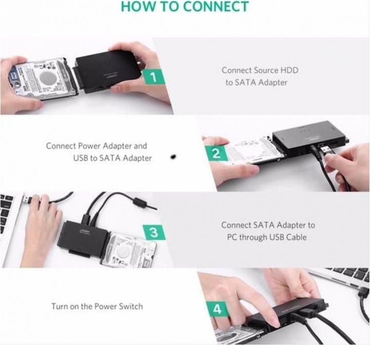 Actual product image Ugreen SATA IDE to USB 3.0 Adapter for 2.5" 3.5" SATA SSD HDD to USB 3.0 (1 m)