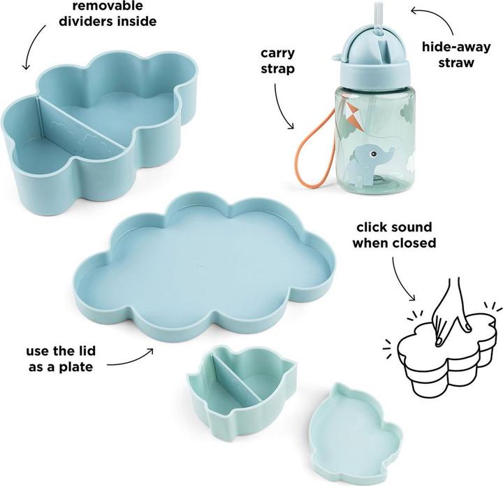 Produktbild Done by Deer Lunch & Snackbox mit Strohhalmflasche Playground blau
