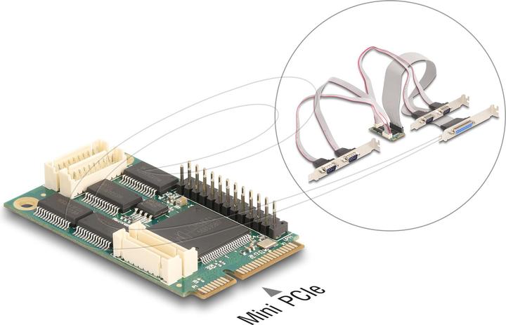Actual product image Delock Mini PCIe I/O PCIe full size 4 x Serial RS-232, 1 x