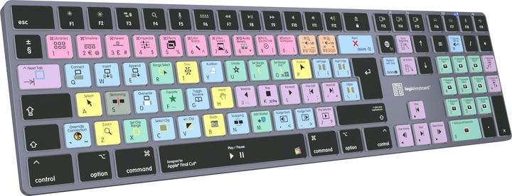 Actual product image Logickeyboard Apple Final Cut Pro X Titan DE (Mac) (DE, Wireless)