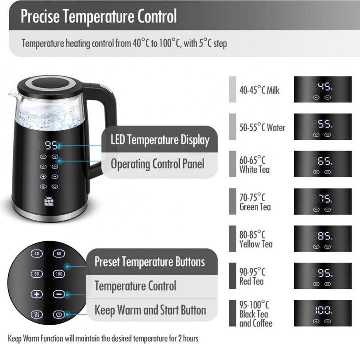 Image du produit Forme FKG-4017 (1.70 l)