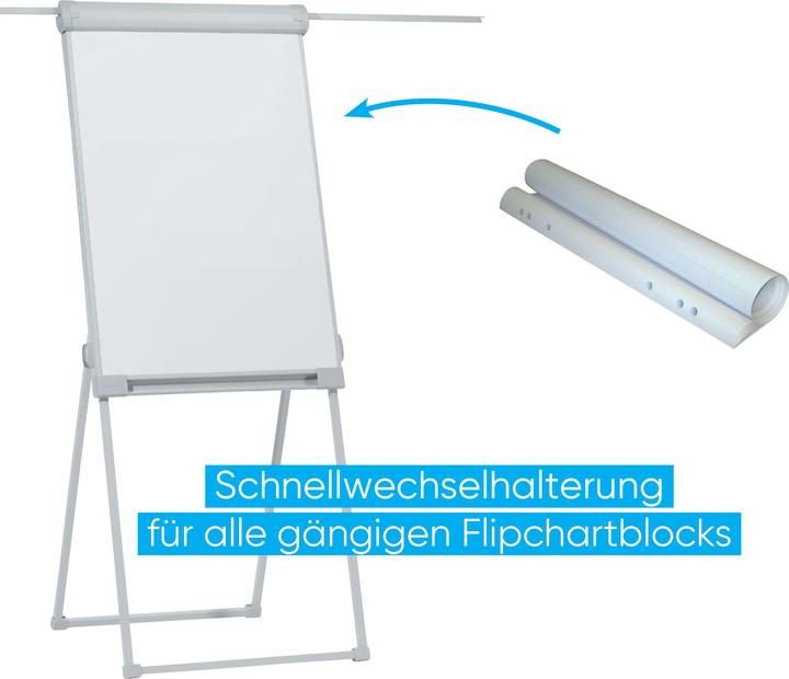 Immagine prodotto Franken Lavagna a fogli mobili (67 x 95 cm)