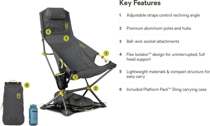 Produktbild Nemo Equipment Satellite