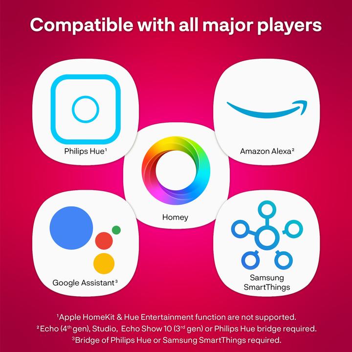 Actual product image Innr Ceiling Lamp RCL 240 T (900 lm)