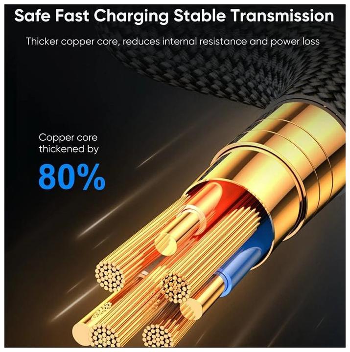 Actual product image Joyroom USB C – USB C (1.20 m, USB 2.0, 100 W)