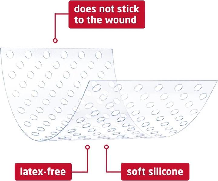 Produktbild BSN Cuticell Contact 5x7.5cm (5x)