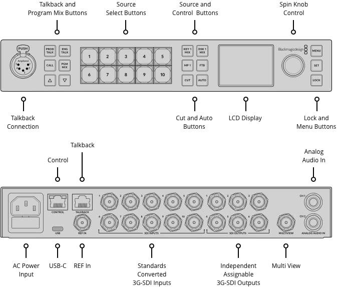 Produktbild Blackmagic ATEM 1 M/E Constellation HD