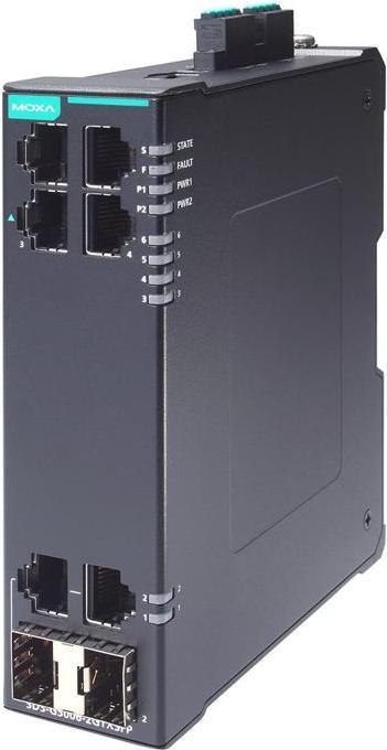 Produktbild Moxa Kompakter industrieller Smart-Ethernet-Switch mit 4 101001000BaseT(X)-Ports, 2 10100 (6 Ports)