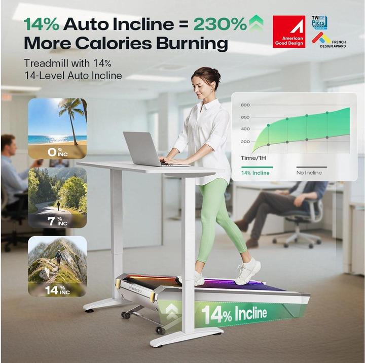 Produktbild Urevo CyberPad