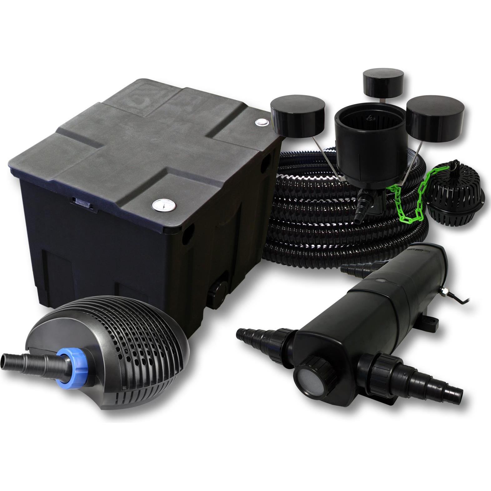 SunSun, Brunnen + Gartenteich, Filter Set 12000l Teich,18W Teichklärer 40W Pumpe 25m Schlauch Skimmer CSP-250