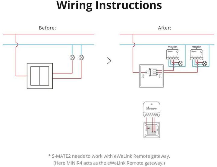 Produktbild Sonoff S-MATE2 (Schaltaktor)
