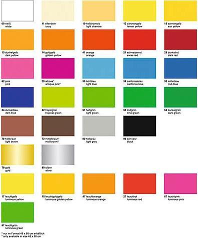 Produktbild Ursus Plakatkarton (380 g/m², 10x)