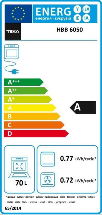 Energy Label Teka HBB 6050 SS