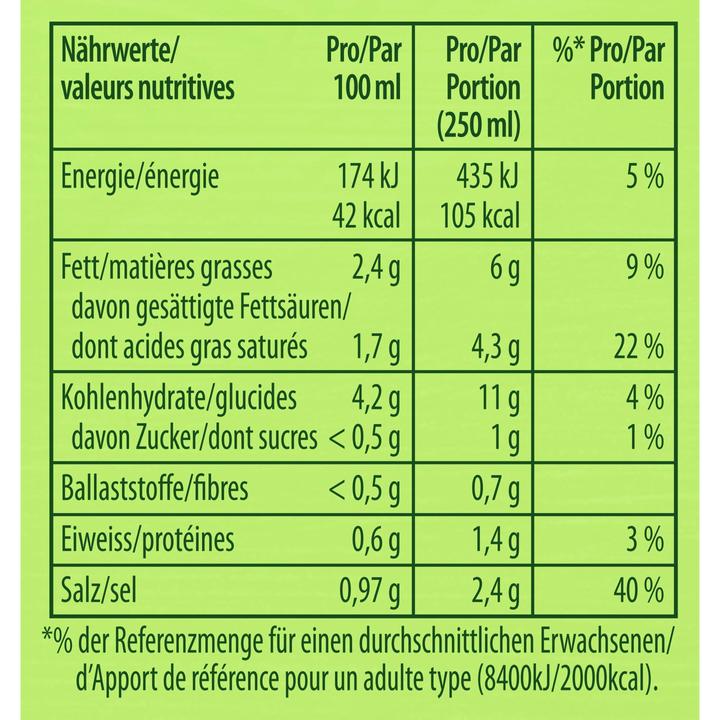 Nutritional values and ingredients Knorr Leek cream soup bag, creamy soup with fine pieces of leek