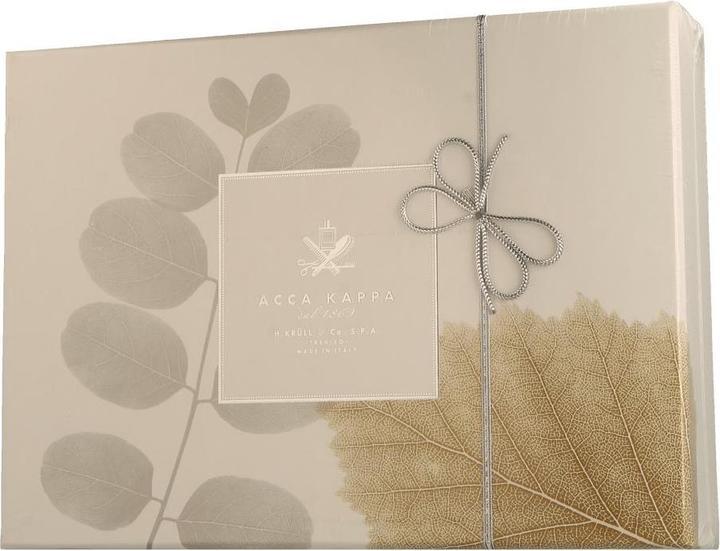 Sapone, Eau de parfum, Lozione per la mano