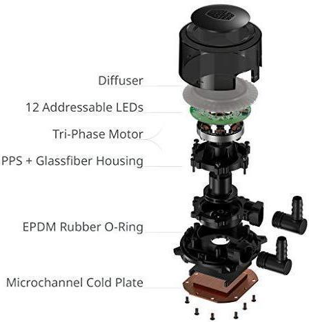 Actual product image Cooler Master ML240R RGB