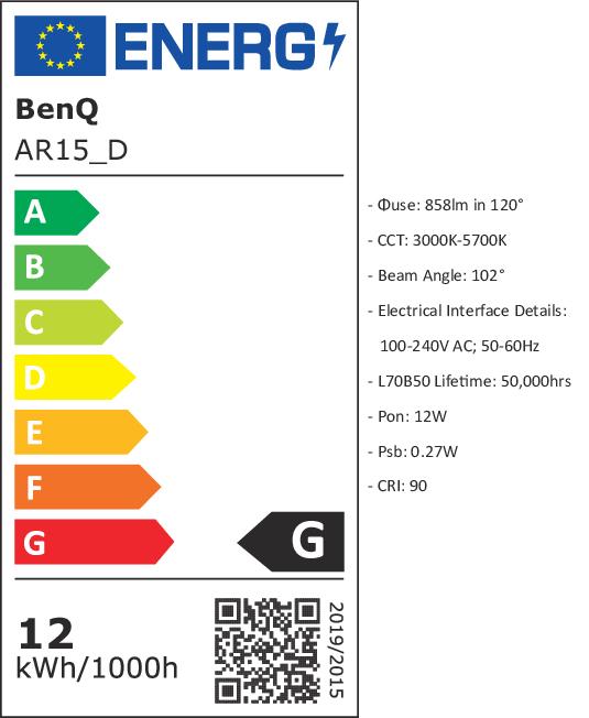 Energielabel BenQ WiT (Blauw) (857 lm)
