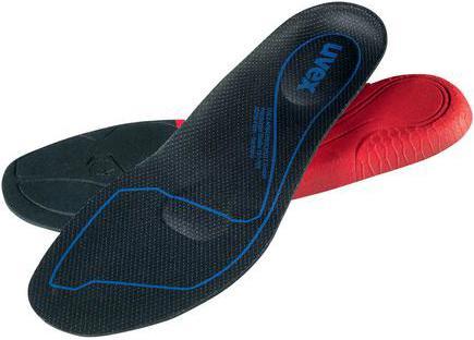 Immagine prodotto Uvex Accessori sottopiede