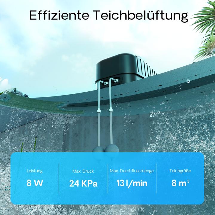 Produktbild SunSun CAP-20