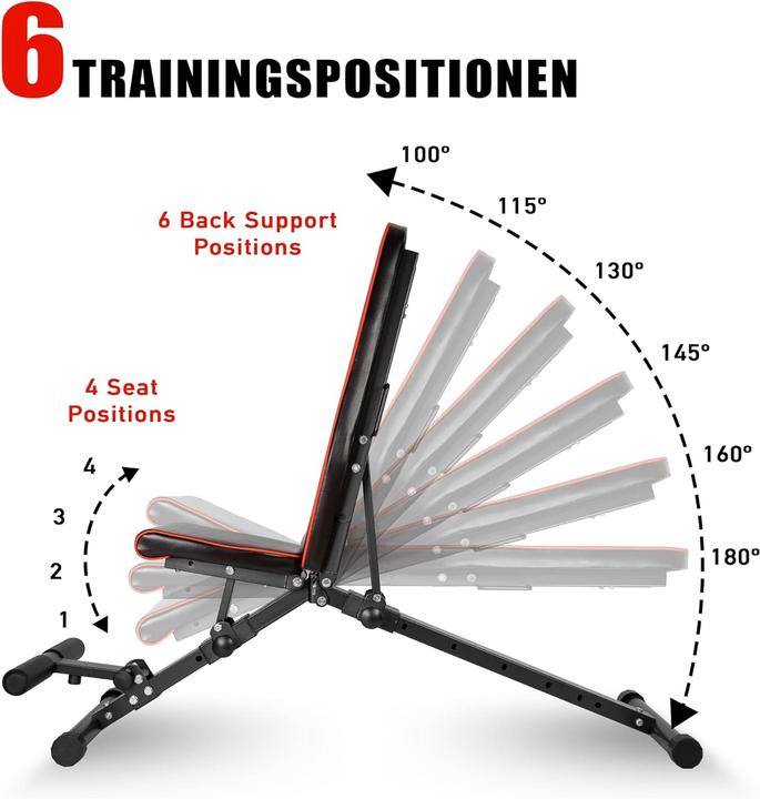 Image du produit Profihantel Banc de musculation
