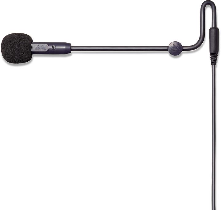 Actual product image Antlion ModMic USB