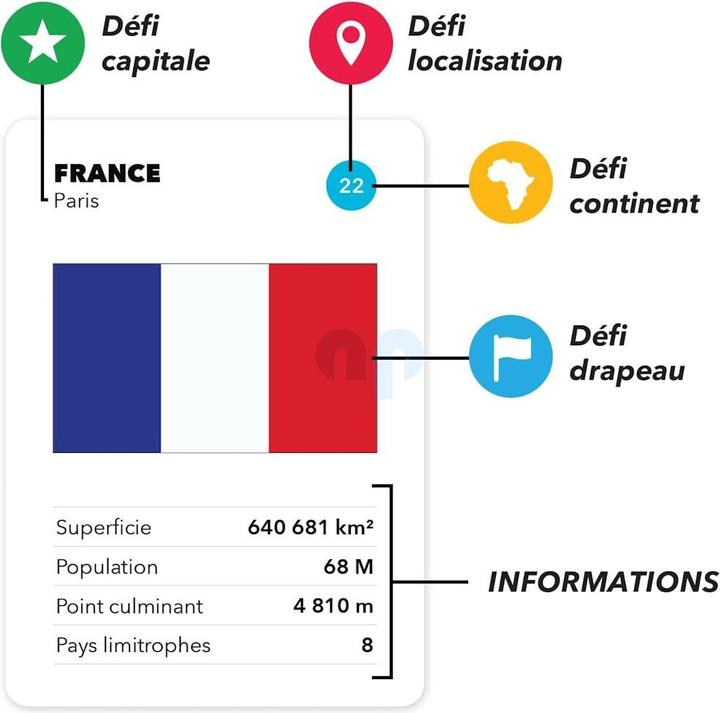 Produktbild The World Game Le jeu de cartes géographiques ultime avec carte du monde - Version française (Französisch)