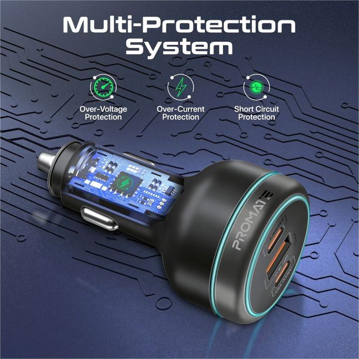 Actual product image ProMate PowerDrive 230Watt USB-C charging adapter