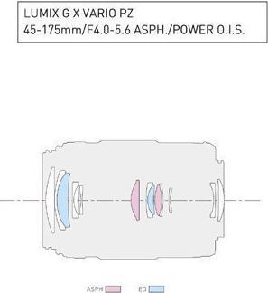 Productafbeelding Panasonic Lumix G X Vario 45-175mm f/4.0-5.6 PZ (Micro Vier Derde, Micro Vier Derde)