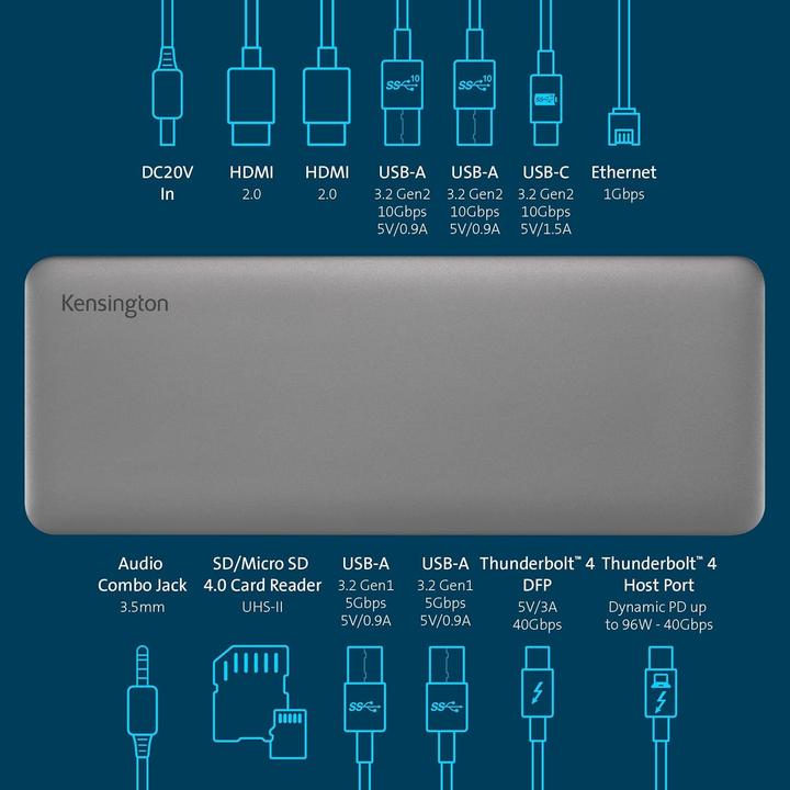 Produktbild Kensington SD5765T (Thunderbolt, 11 Ports)