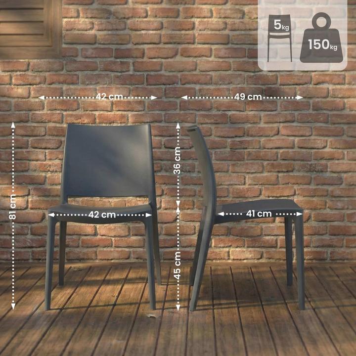 Produktbild CLP Meton