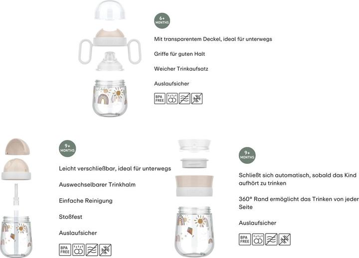 Actual product image Mepal Mio Trinklernbecher-Set