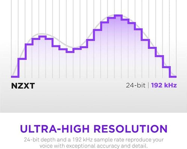 Produktbild NZXT Capsule Elite